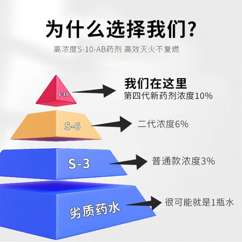 Jufeng Warrior trolley-type water-based fire extinguisher 35kg 25L commercial dry powder 50kg 45L warehouse gas station factory dedicated 65L trolley water-based fire extinguisher