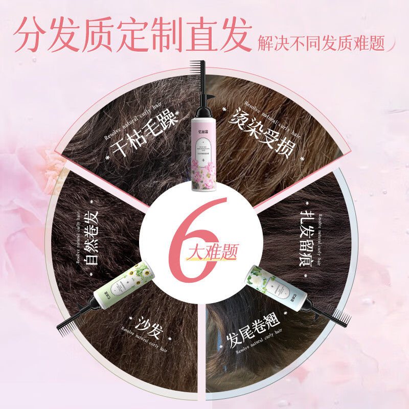 Yisi Yun Protein Correction Straightening Cream No-stretch Home Bangs Hair Styling Smooth Straightening Softener Perm Potion for Men and Women