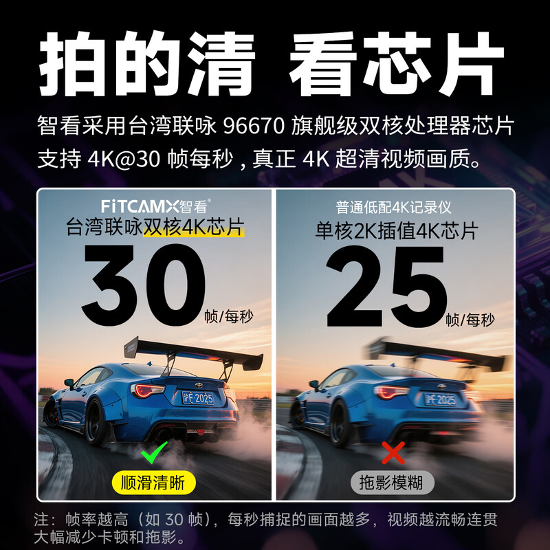 FiTCAM Genesis GV60 GV70 GV80 G70 G80 G90 dedicated driving recorder HD front and rear dual cameras 2021-2026 Genesis G80 standard 4K ultra-clear version single lens + no memory card