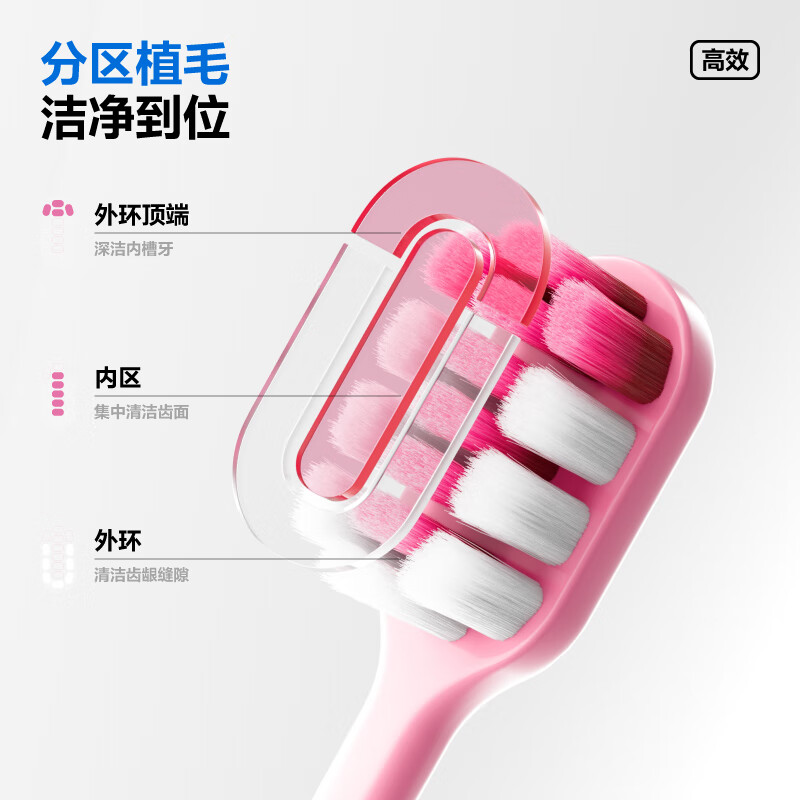 Mixed Clean White Teeth Toothbrush Antibacterial Charcoal Soft Bristle Gum Protector Men's Odor Reduce Odor Pink 1