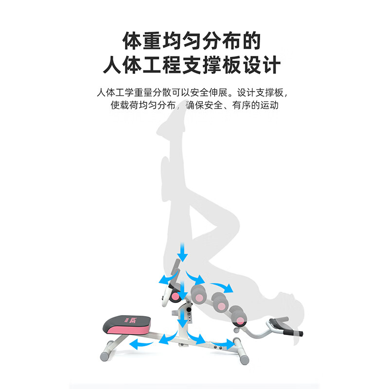 SEAN LEE Lumbar Relaxer Waist Traction Relaxation Stretcher Yoga Open Back Home Equipment Spine White Stable Support/Significant Stretch