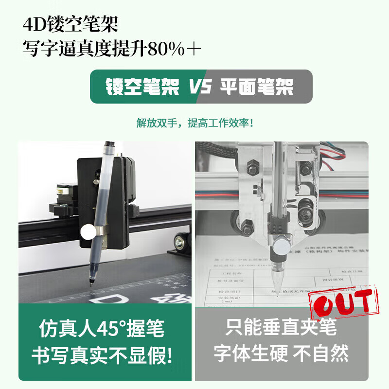 Intelligent writing robot imitates handwriting, fully automatic copying notes, lesson plans, forms, handwriting machine, new double silent elastic X60 computer/mobile phone 3