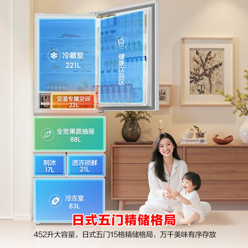 Rongsheng Xiaonuomi 452 liter Japanese-style five-door French multi-door ultra-thin zero-embedded refrigerator household automatic ice making first-class energy efficiency frost-free national subsidy BCD-452N50MQNAD