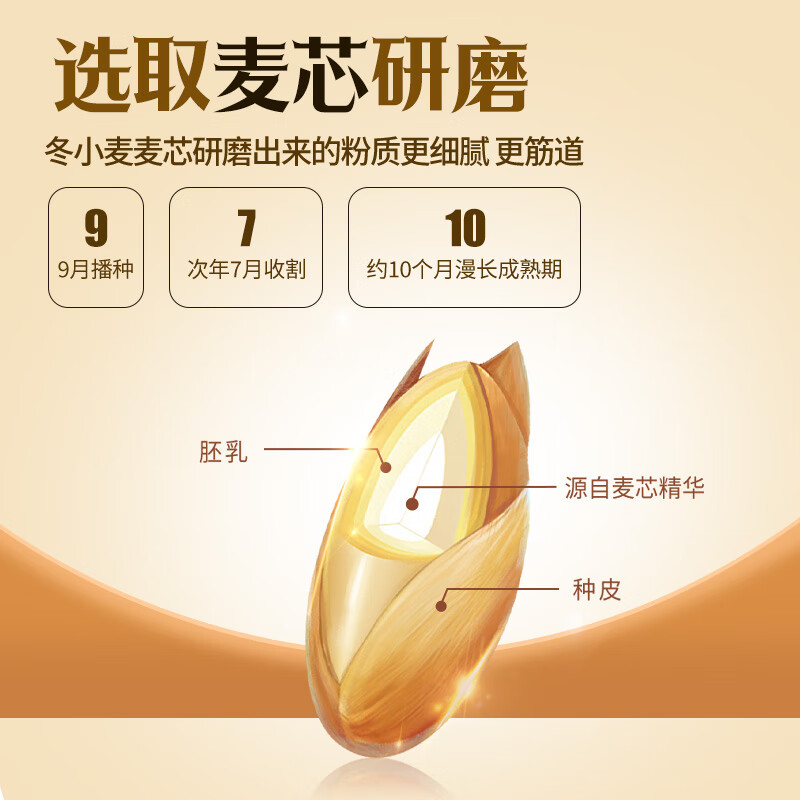 October Rice Field, Xinjiang Qitai Flour 2kg, Snowflake Flour, Xinjiang Flour without Additives, White Flour, Wheat Flour, Dumpling Flour