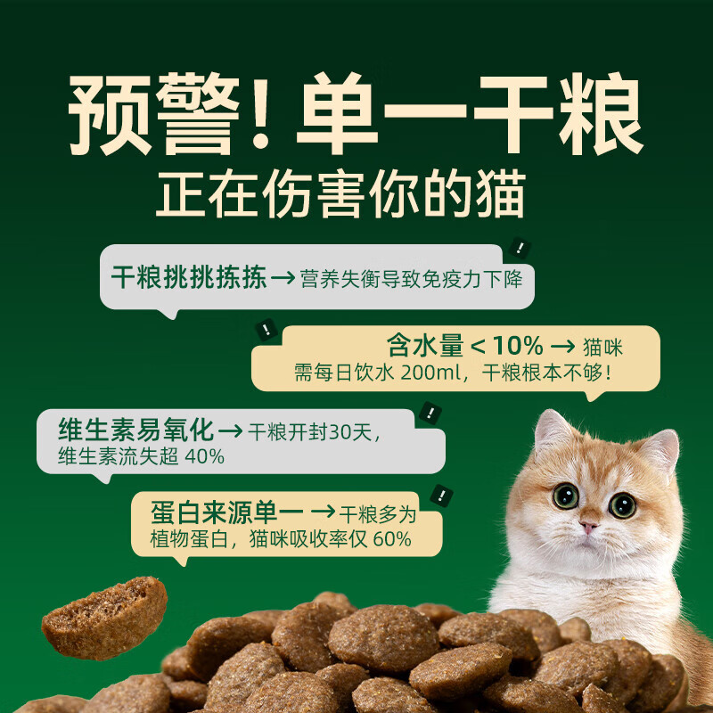Weidangjia Pigeon Fresh Kitchen Cat Rice Canned Cat Strips Staple Food Wet Food Pack 60g*6 Bags Ordinary Express
