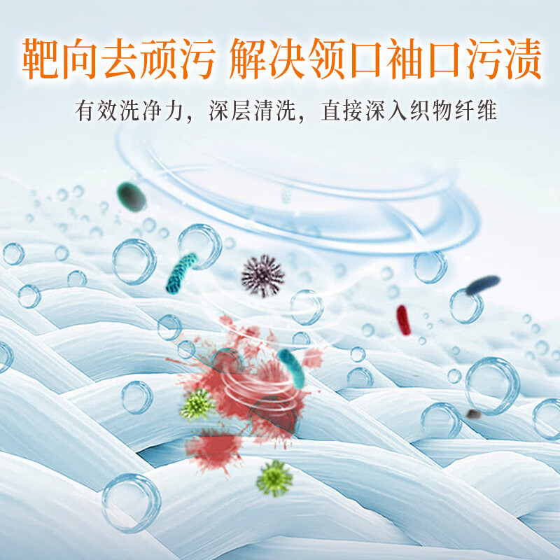 Fan Brand Collar & Sleeve Laundry Soap 150g*5 pieces Coconut Oil Transparent Soap Soap Decontamination Free Phosphorus Low Foaming Easy Rinse Jingdong Supermarket