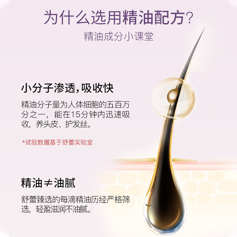 Shulei Conditioner Silk Moisturizing and Smoothing Plant Extract Essential Oil Conditioner for Frizzy and Tangle-Tangled Hair Silk Conditioner 500ml