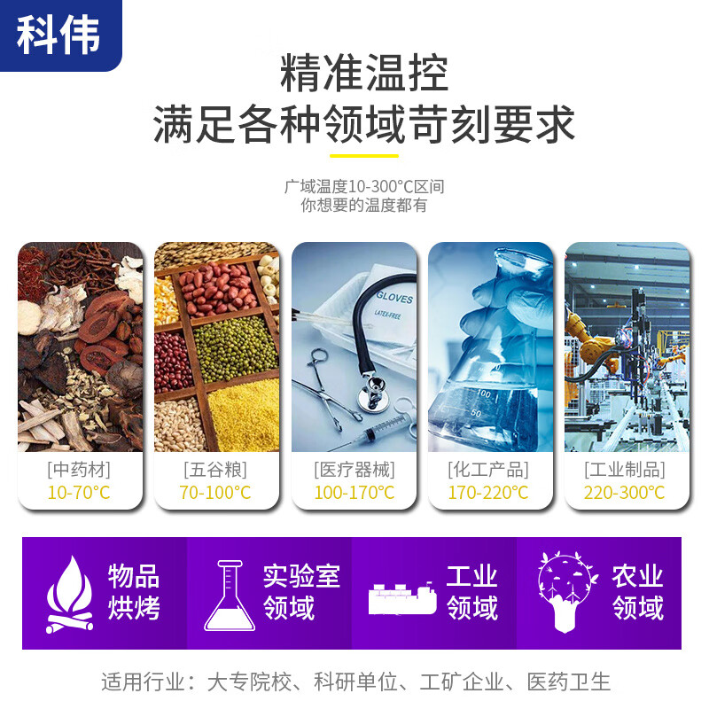 BEYZK electric constant temperature blast drying oven 101 industrial oven laboratory high temperature aging vacuum oven 101-0A blast galvanized sheet liner