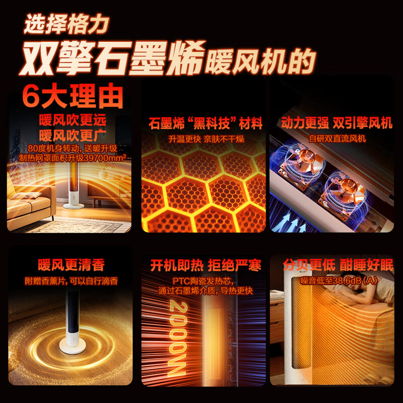 Gree warm air heater DC dual-engine graphene small solar heater household shaking head electric heater energy-saving electric heater electric fan grill NFTB-X6020