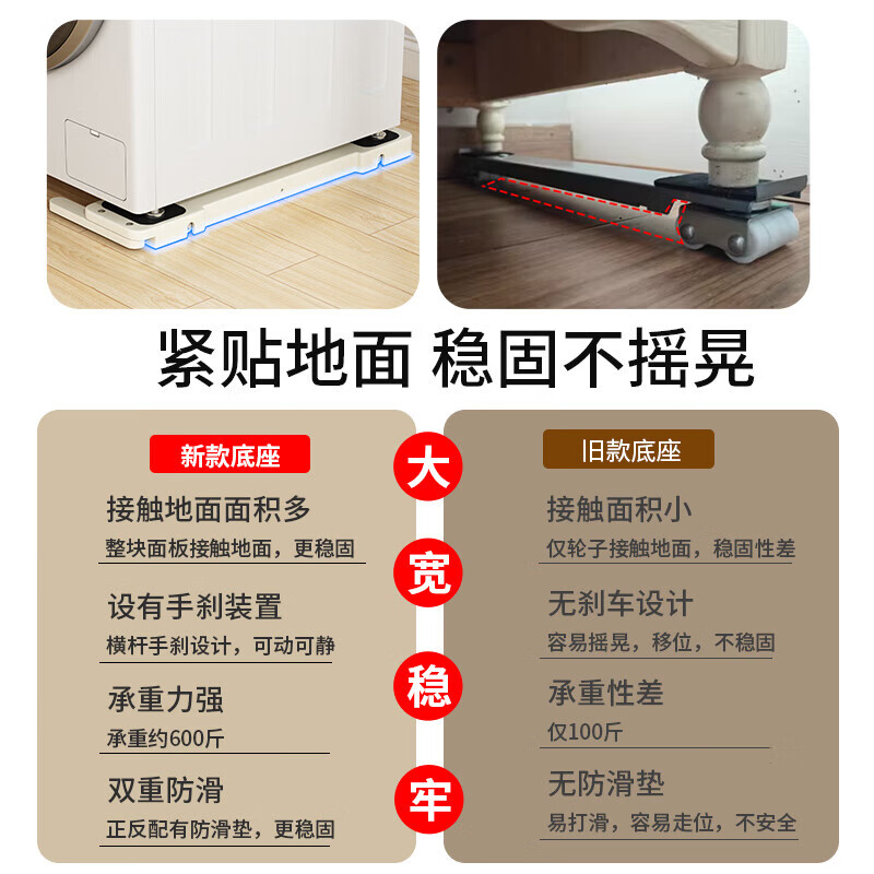 Pulian universal shock-proof washing machine base frame removable lifting wheel bracket Panasonic Midea Haier roller foot pad white (pair) removable shock-proof mobile base