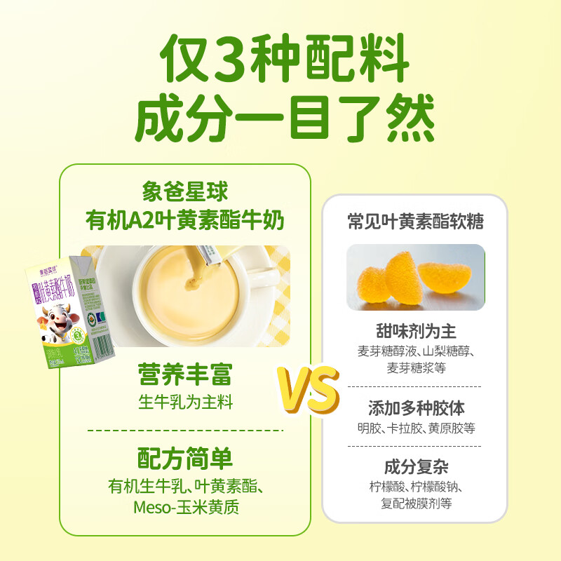 Elephant Dad Planet A2 casein organic lutein ester children's milk high calcium student breakfast milk 125ml*12 boxes