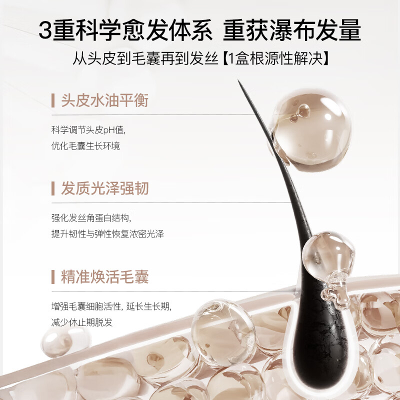 NatureU hair loss prevention hair care biotin saw palmetto unisex a-reductase caviar repair hair follicles