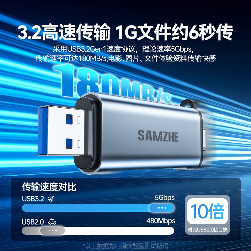 Shanze dual-card simultaneous reading USB/Type-C card reader 3.2 high-speed SD/TF multi-function in one suitable for mobile phone/Apple 17/computer/camera ccd drone monitoring