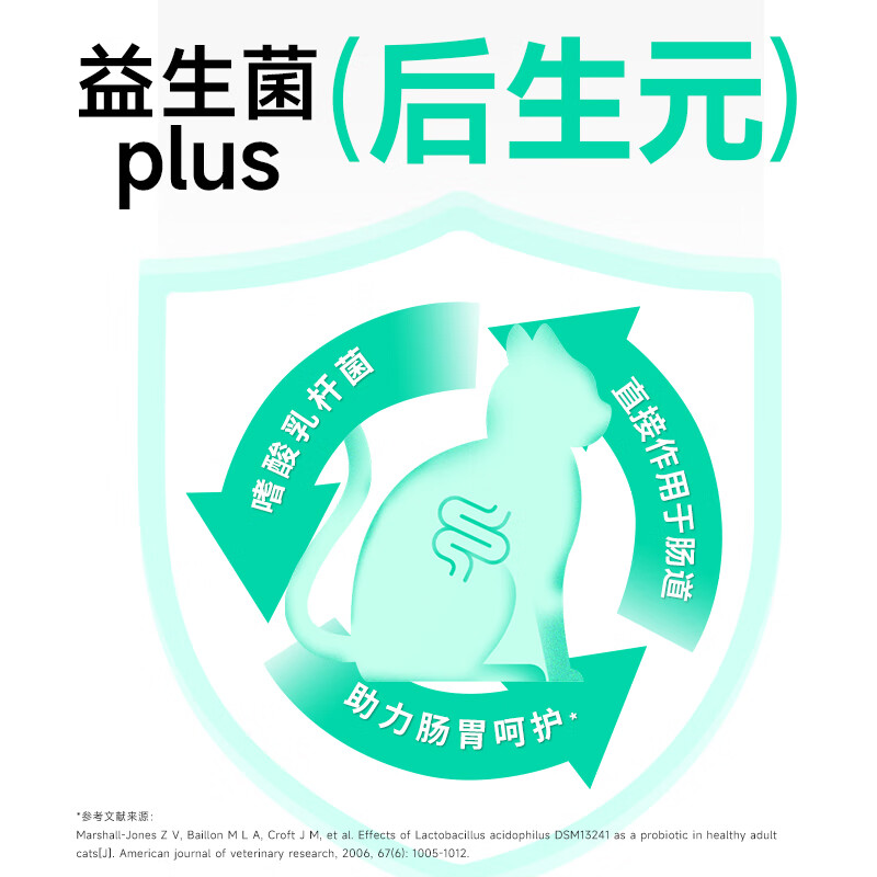 Kairis Cat Snacks Cat Wet Food 0 Pigments 0 Grains 0 Glue Staple Food Cat Strips 60 Count Full Price Nutrition