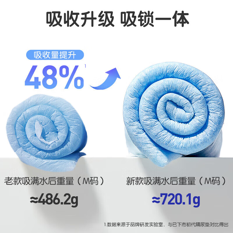 Ankoxin newly upgraded baby disposable diaper pads 92 pieces 33*45cm Yunrou nursing pad newborn breathable diaper pad