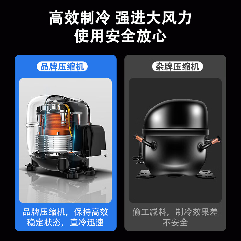 Meiling Beautiful Home has 20% subsidy four-door refrigerator commercial fruit and vegetable six-door fresh cabinet catering kitchen hotel dual-temperature refrigeration and freezing large capacity stainless steel four-door freezer four-door copper tube luxury model丨upper refrigeration and lower freezer丨dual compressor-18 C commercial large capacity丨high efficiency refrigeration丨brand compressor