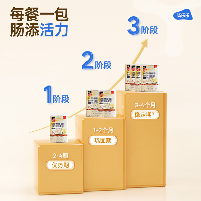 Mommy Loves Active Probiotic Powder Bifidobacterium rhamnosus 10 pieces