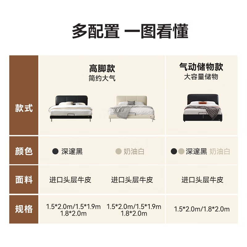 Quanyou Home Leather Bedside Cowhide Bedroom Double Soft Backrest Modern Simple Leather Art King Bed 1.5x1.9 Meters