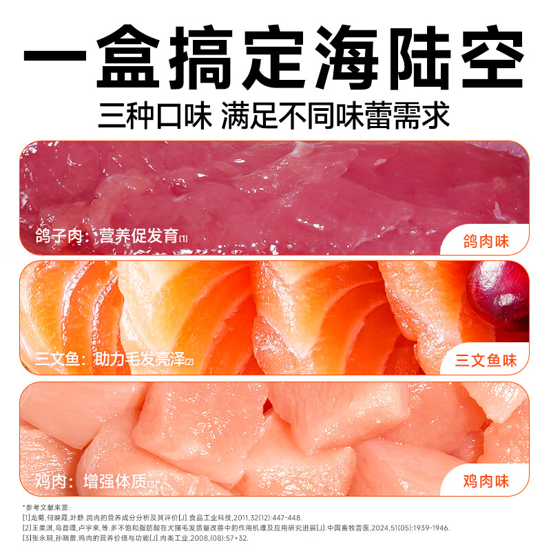 Kairis Cat Snacks Cat Wet Food 0 Pigments 0 Grains 0 Glue Staple Food Cat Strips 60 Count Full Price Nutrition