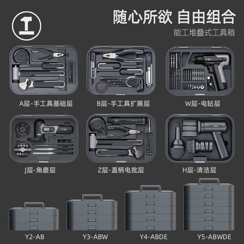 GREENER Skilled Box Toolbox Household Tool Set Multifunctional Repair Combination Hardware Storage Electrician Electric Y5-ABCJE (Classic Version + Electric Grinding Layer + Large Storage Layer)
