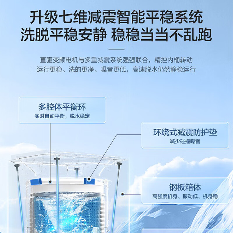 Haier pulsator washing machine 12KG fully automatic, first color, new product in 25 years, direct drive + first-level frequency conversion + ultra-clean + seven-dimensional shock absorption, the same model in the mall XQB120-BZ20X0