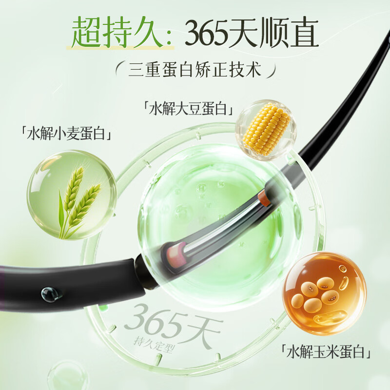 Yisi Yun Protein Correction Straightening Cream No-stretch Home Bangs Hair Styling Smooth Straightening Softener Perm Potion for Men and Women