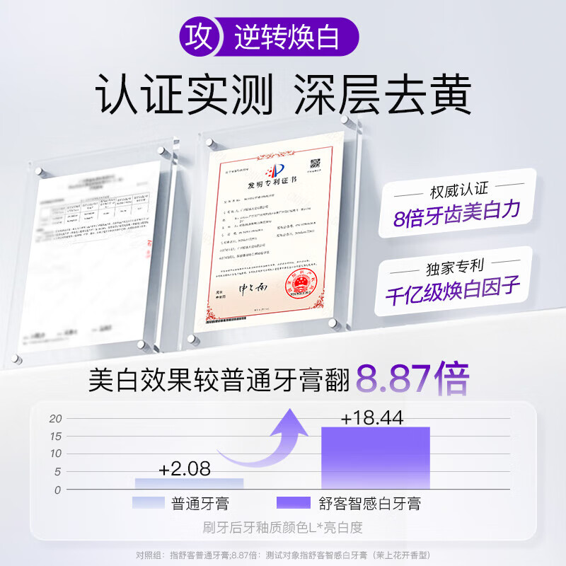 Shuke Limited Edition 3000 sets Intelligent White Whitening Toothpaste Removes Yellow Bad Breath Fresh Breath Gold Butterfly Shadow Gift Box 4 Pieces