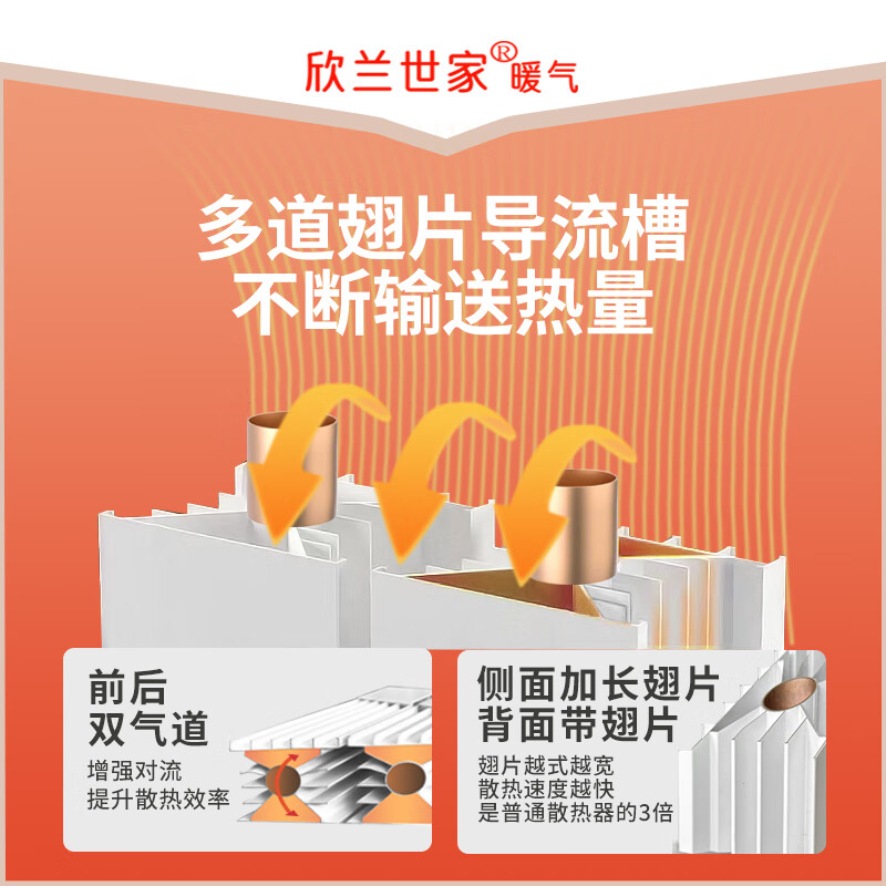 Xinlan Shijia hardcover thickened copper-aluminum composite radiator for household use Jixiang Ruyi 80*70 Hardcover thickened 80*70 (single column price, minimum order of three columns) 1800mm*1 column 1.8