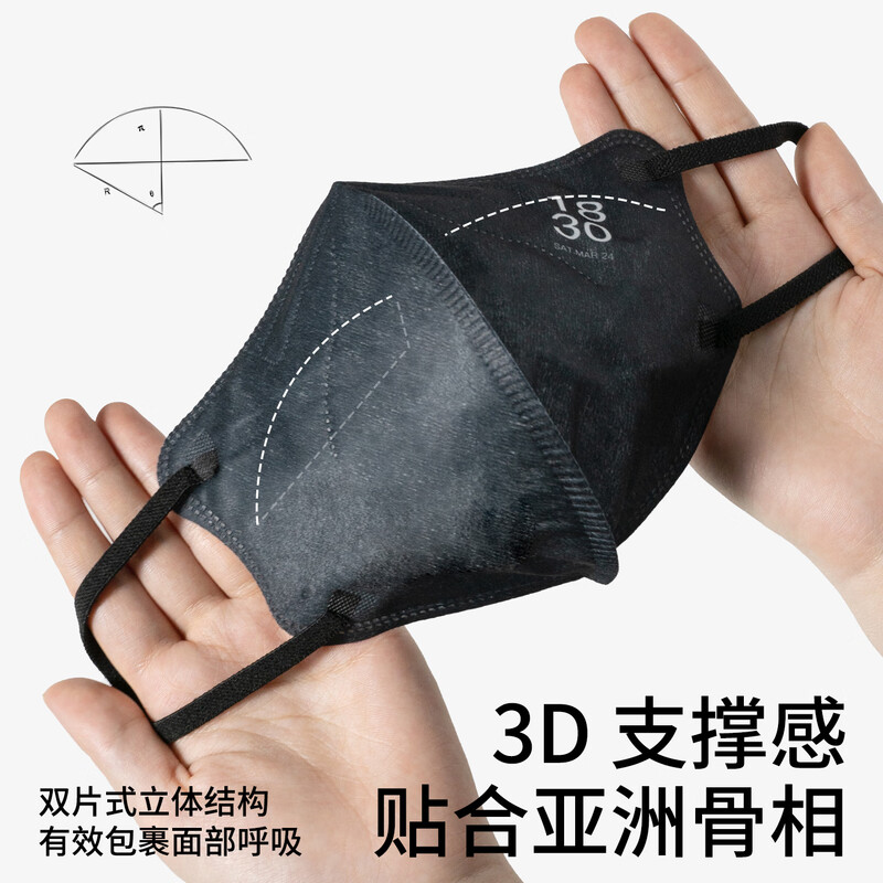 Runmi Biotech high-looking and personalized 3D three-dimensional medical surgical mask disposable sterilized adult time/30 pieces