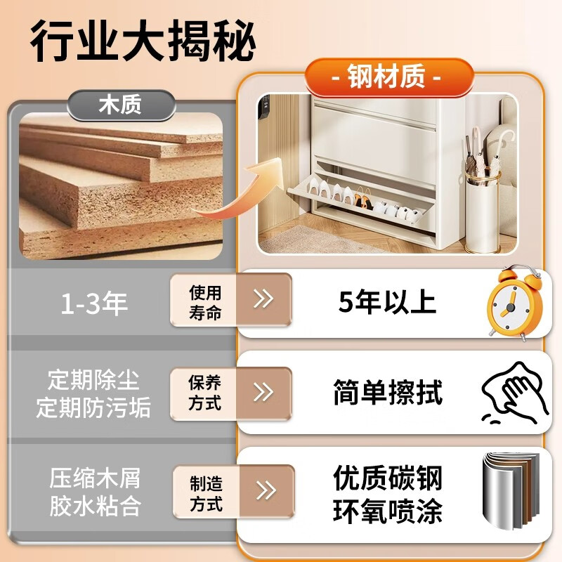 Kitchen's excellent steel door entry cabinet shoe cabinet storage rack integrated wall-mounted household large-capacity simple entrance multi-layer storage cabinet