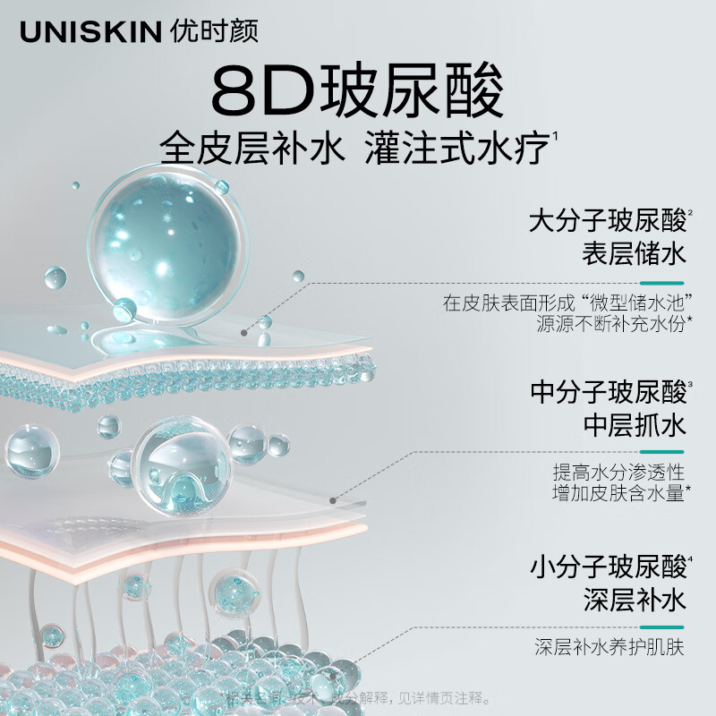 UNISKIN New Qinrun Soothing Small Water Pump Mask Moisturizing, Nourishing and Repairing 25ml*30 Pieces Birthday and Valentine's Day Gift