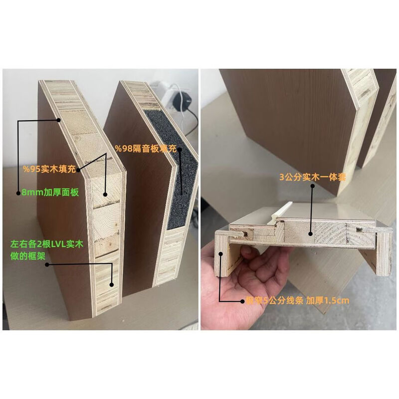 Factory direct sales 2025 new wooden door bedroom door interior door multi-layer solid wood door silent suit door ready-made door single door leaf does not include door cover