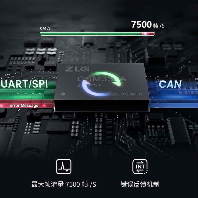 Zhiyuan Electronics SPI/UART to CAN protocol conversion chip CAN/FD interface expansion CSM331A-Eval_evaluation board