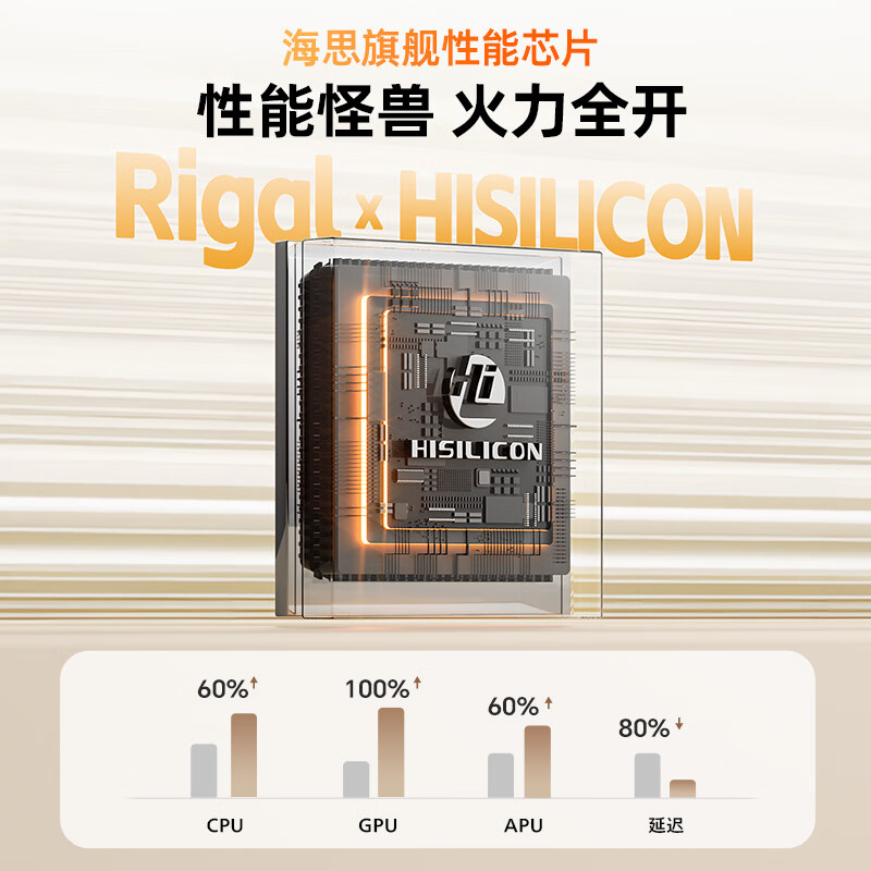 Rigal B6 projector home smart projector portable bedroom mobile phone screen projection (fully enclosed light machine AI smart voice home theater TV)