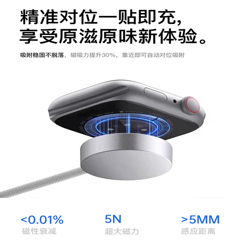 Shebeitu Official Genuine Apple Watch Charger Magnetic Suitable for Apple iWatch S11/10/9/8/7/6/5ultra3/SE Original Braided Charging Cable Fast Charging C-port Super Charging丨Official Braided Cable丨Universal for All Apple Watches Universal for All Apple Watches