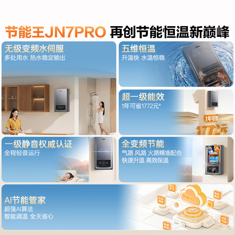 Haier fully variable frequency super first-class energy efficiency gas condensing wall-mounted boiler natural gas heating water heater water servo constant temperature true silent home appliance subsidy trade-in 26JN7PRO