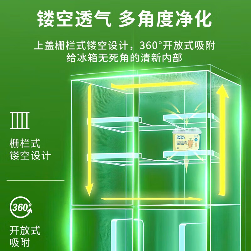 Green Source Refrigerator Deodorant Activated Carbon Refrigerator Deodorizer and Sterilization Artifact Refrigerator Deodorant Refrigerator Deodorizer Box 120g*2
