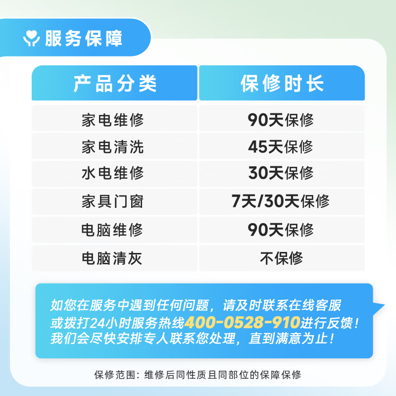 Master Pei's multi-functional bathroom heater repair and installation door-to-door service. Prepaid ventilator and bathroom heater door-to-door installation and repair. Multi-function bathroom heater repair/installation.