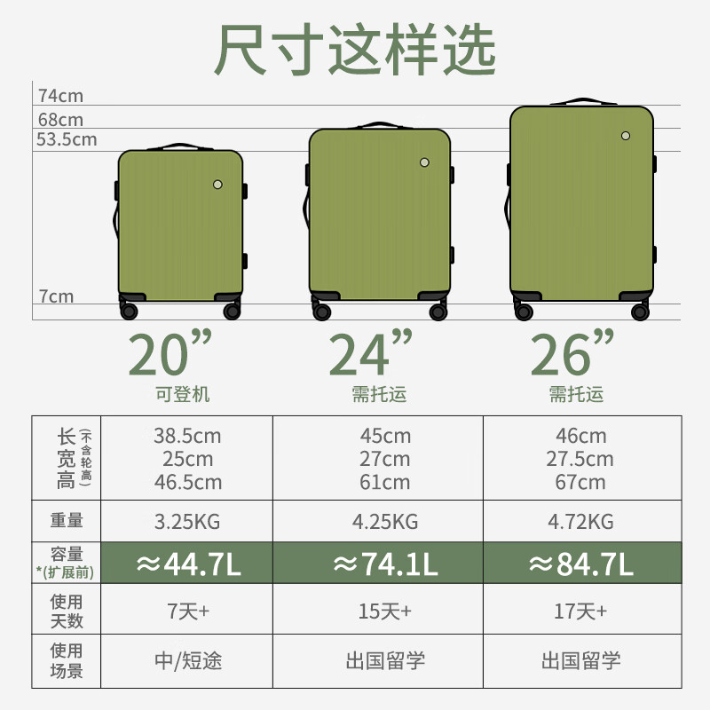Hervas suitcase 20 boardable girls' trolley case large capacity 24-inch suitcase student password box travel leather suitcase youth version avocado green 24-inch (+20% capacity) checked box