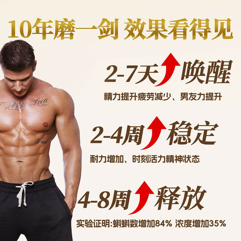 Healthy Haniel Kidney Nourishing Men's Stress Relief Imported Maca Oyster Ganoderma Cordyceps Zinc Supplementing Xiongfeng Capsules 30 capsules New Year's gift