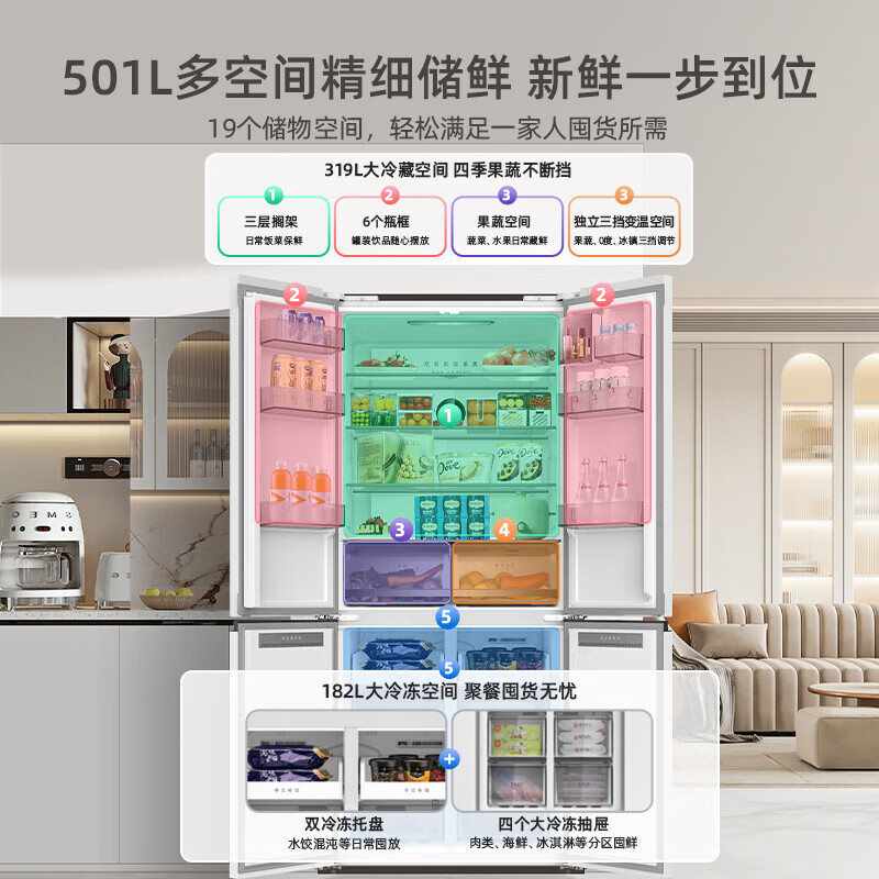 Meiling Storage Division 501 liter dual system first-level energy efficiency four-open cross-door refrigerator household air-cooled variable frequency large capacity ultra-thin antibacterial and odor-free BCD-501WP9CX-white