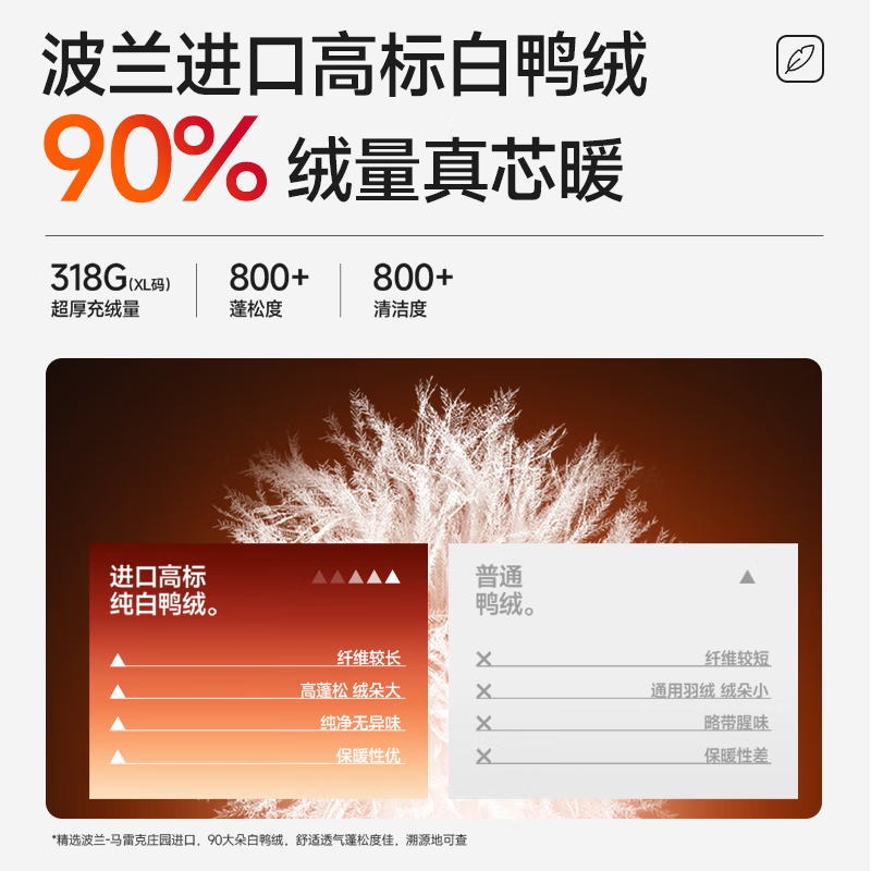 Luoshang long down jacket 2025 winter new style for men and women 90 white duck down official flagship store white XS /155/80A/ recommended 90-110 catties