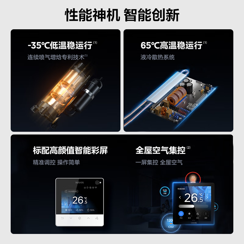 Hualing duct machine magic machine Hualing central air conditioner one-to-three/four/five/six-on-line household new first-level energy efficiency full DC variable frequency air conditioner intelligent cleaning invisible embedded small 6 HP first-level energy efficiency one to four 140W-X6-HL4-1