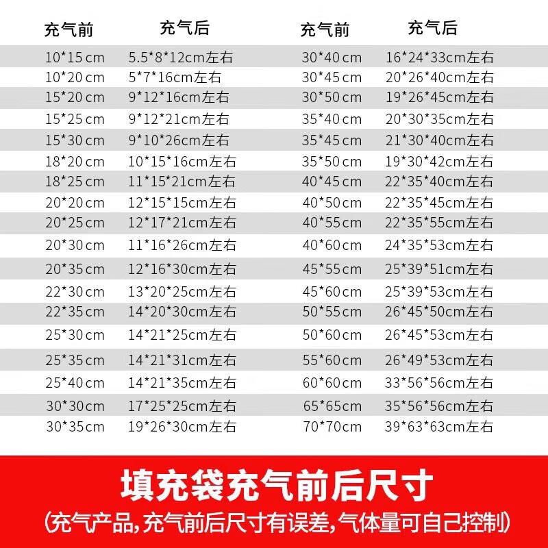 Minggu packaging inflatable filling bag 10*15 (100 pieces) express packaging buffer bag bubble bag luggage bag air bag shockproof anti-fall transportation filler