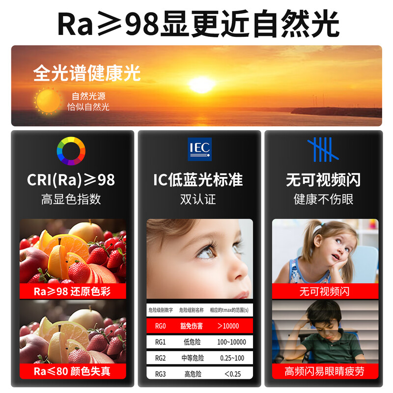 LABOT LED full spectrum three-proof ceiling lamp, high color rendering, ultra-thin bedroom corridor balcony study lamp, IP40 moisture-proof, dust-proof, mosquito-proof, simple energy-saving lamp, 30W three-color