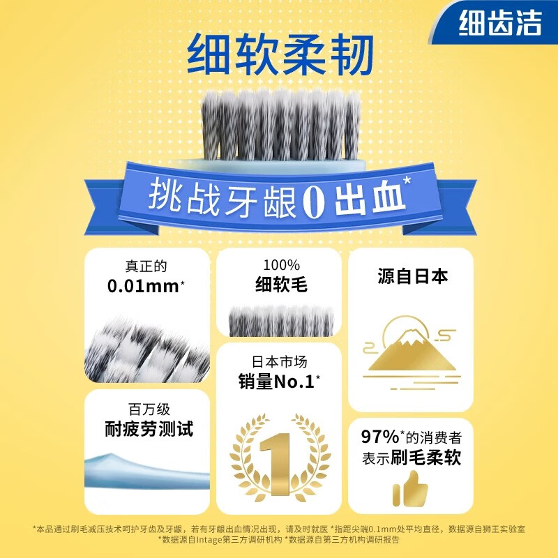 Lion King 0.01 Elastic Carbon Spin-on Soft Bristles Gum Protecting Fine Teeth Cleaning Toothbrush Relieves Bleeding 12 soft bristles on clearance