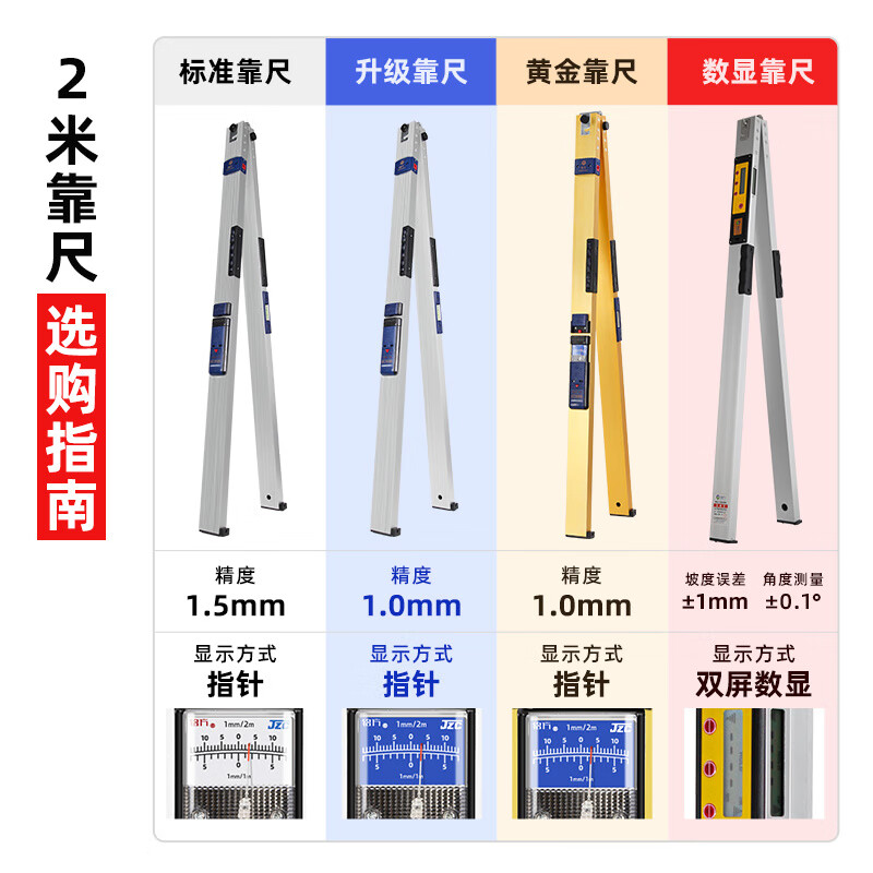 Yusenyi ruler 2 meters folding digital display level ruler verticality measuring instrument engineering inspection house inspection tool leveling ruler + feeler ruler 1 meter ruler_door and window inspection