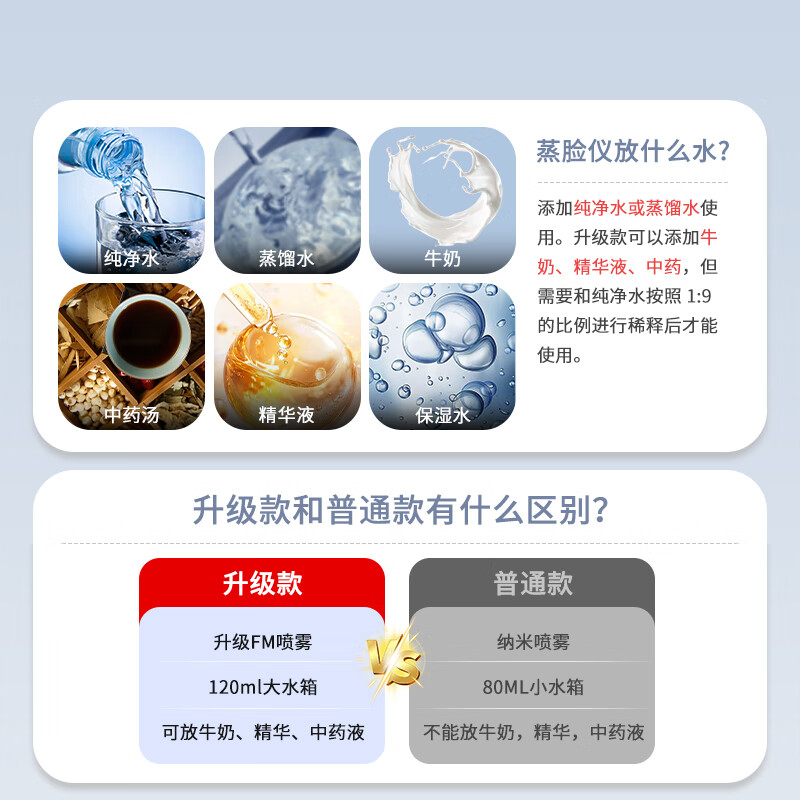 KONKA facial steamer hot spray facial steamer household hydrating steam to open pores oxygen injector nano spray facial beauty device facial mask partner birthday gift for girlfriend and wife