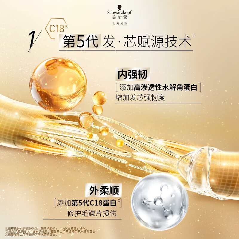 Schwarzkopf hair conditioner for men and women, special soft, dry and frizzy repair, ginger absolute oil, hair care, anti-hair loss, hair conditioner, damage repair, multi-effect conditioner 400ml