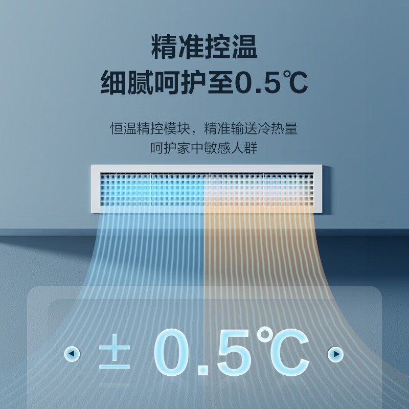 Gree central air conditioner, one-to-one duct machine, Lingzhi Yuexiang version for home use, level 1 energy efficiency Gree Seiko installation (one price all-inclusive) Lingzhi 3 horses FQR7.2Pd/EaNh-N1 one price all-inclusive